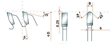 45 Grad Aluminiumlegierung Zerreißen schneiden Sägeblatt, um Nichteisenmetalle zu schneiden