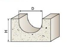 Silikonkarbidwerkzeuge und PCD-Schneidwerkzeuge, Bucht-Kasten-Stückchen, für den Schnitt des Fiberglases, Keramik